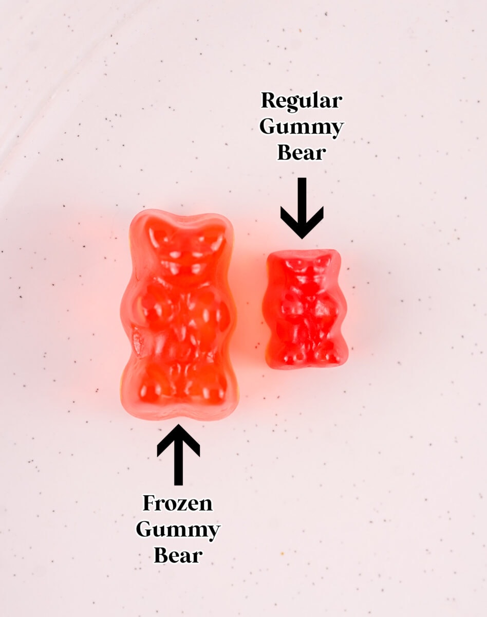 A frozen gummy bear is larger next to a regular gummy bear on a white speckled surface, with arrows indicating their labels.